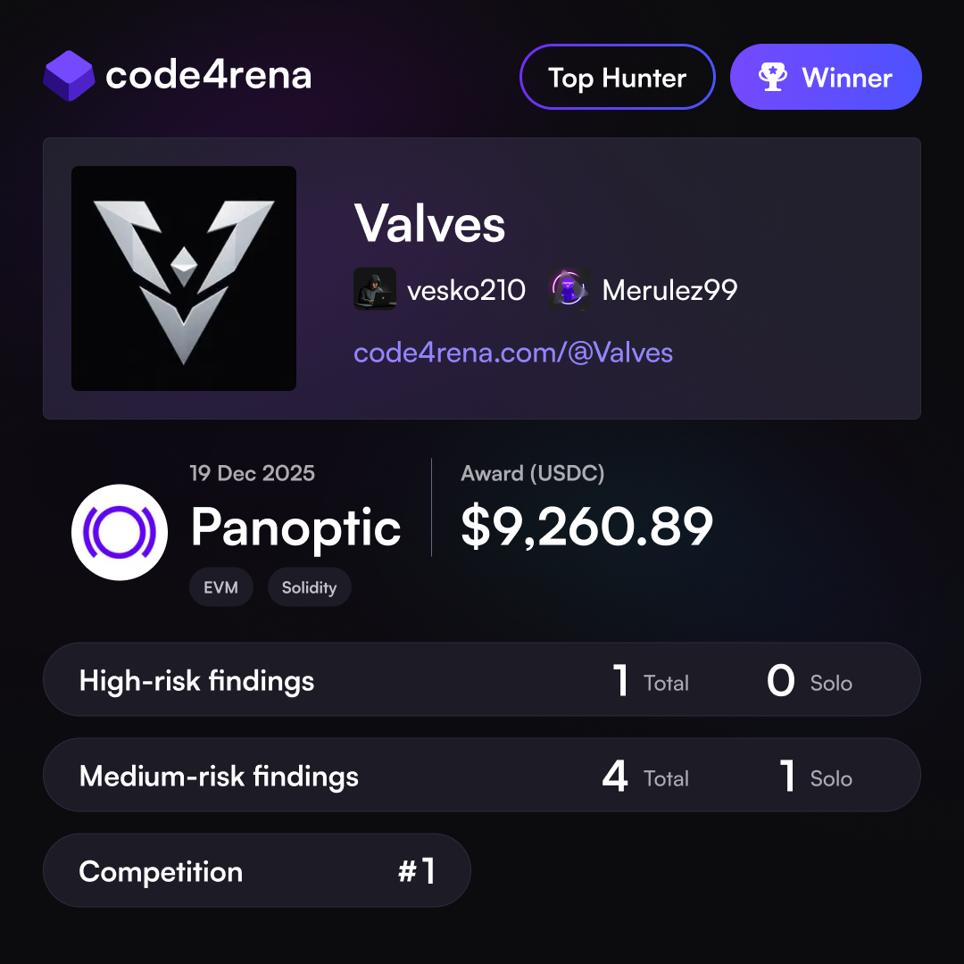 Panoptic Protocol Audit - #1 on Code4rena