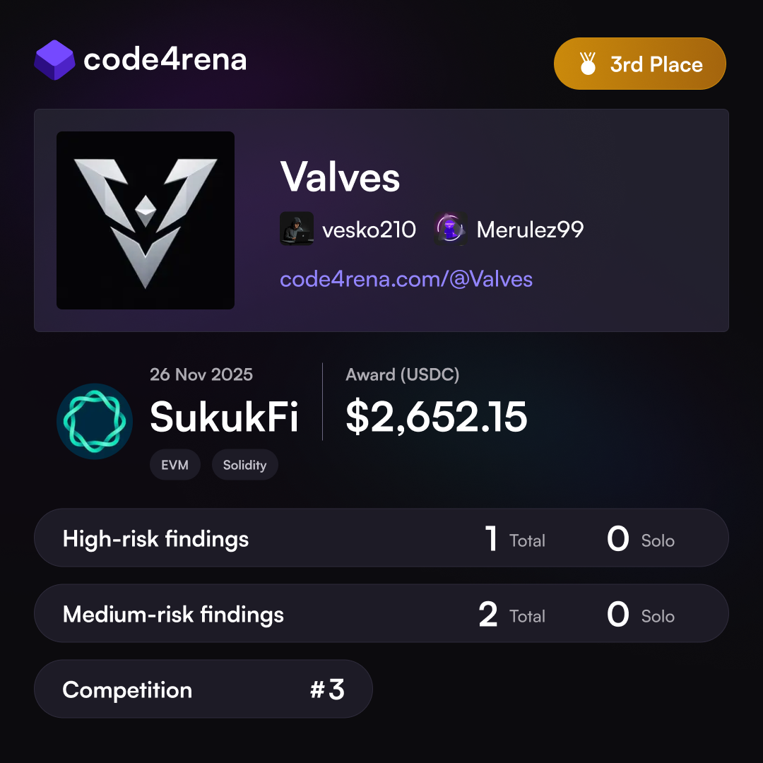 SukukFi Audit - #3 on Code4rena